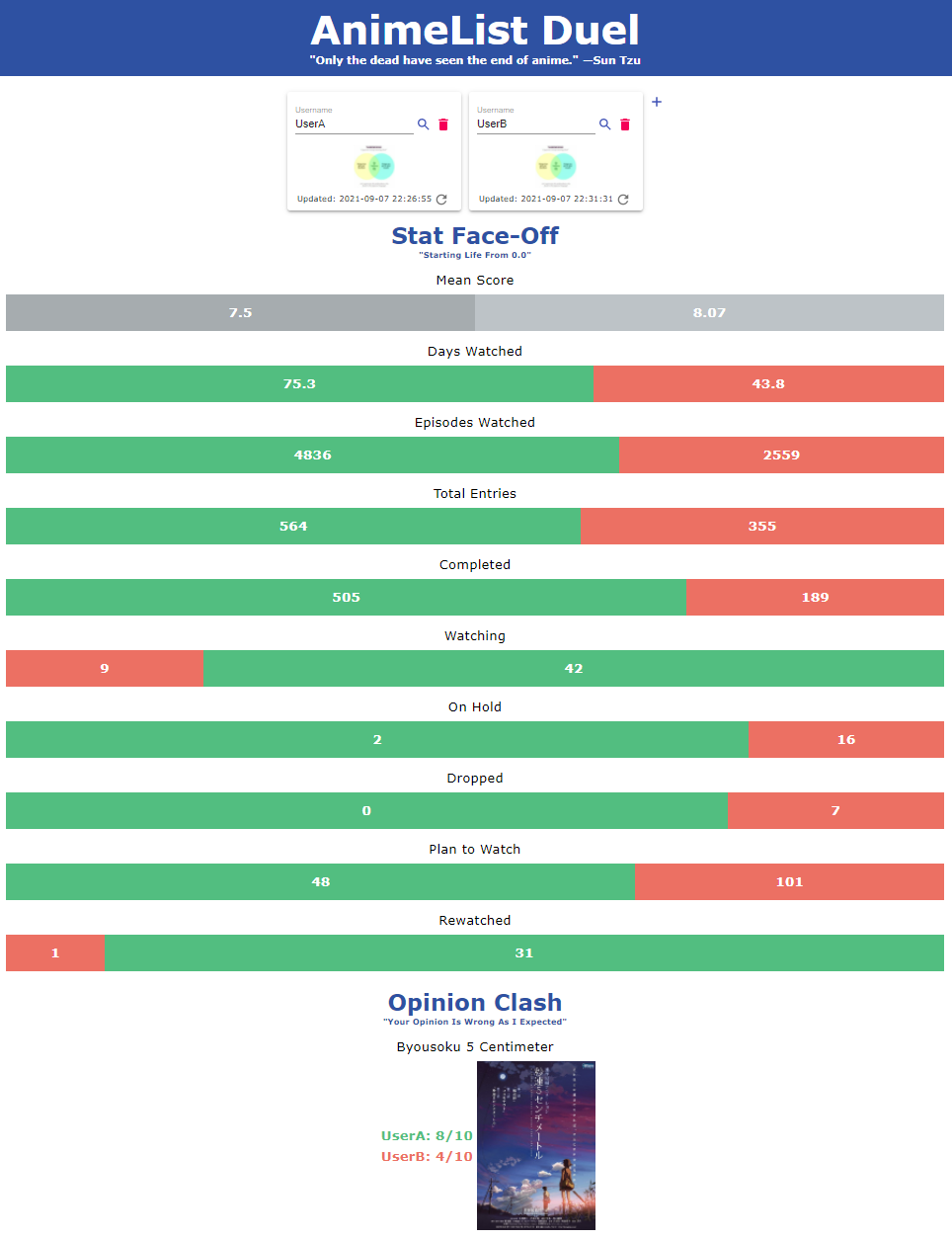 Image of the frontend.